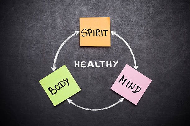 Lifestyle Management: 5 Essential Ways