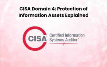cisa domains certification