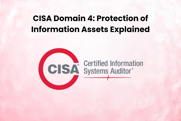 CISA Domain 4: Protection of Information Assets Explained